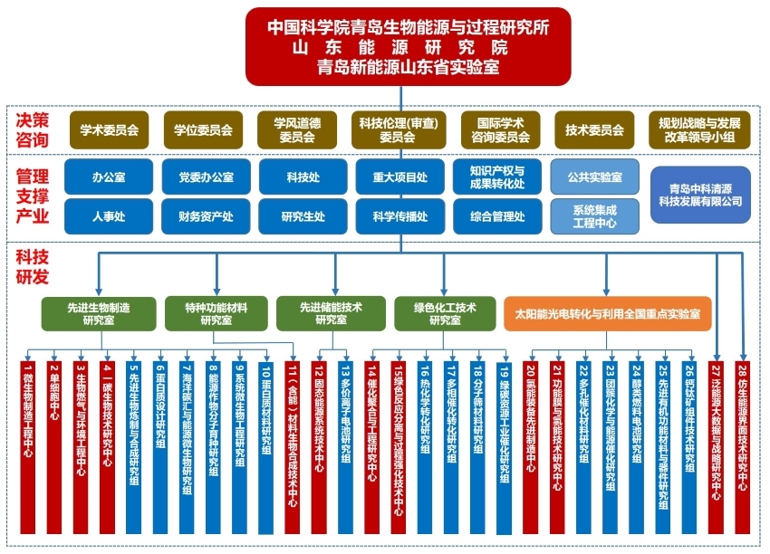 香港宝典正版资料