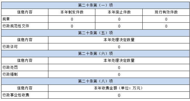 香港宝典正版资料