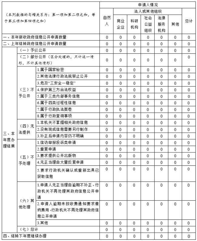 香港宝典正版资料