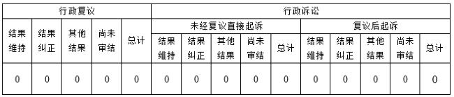 香港宝典正版资料