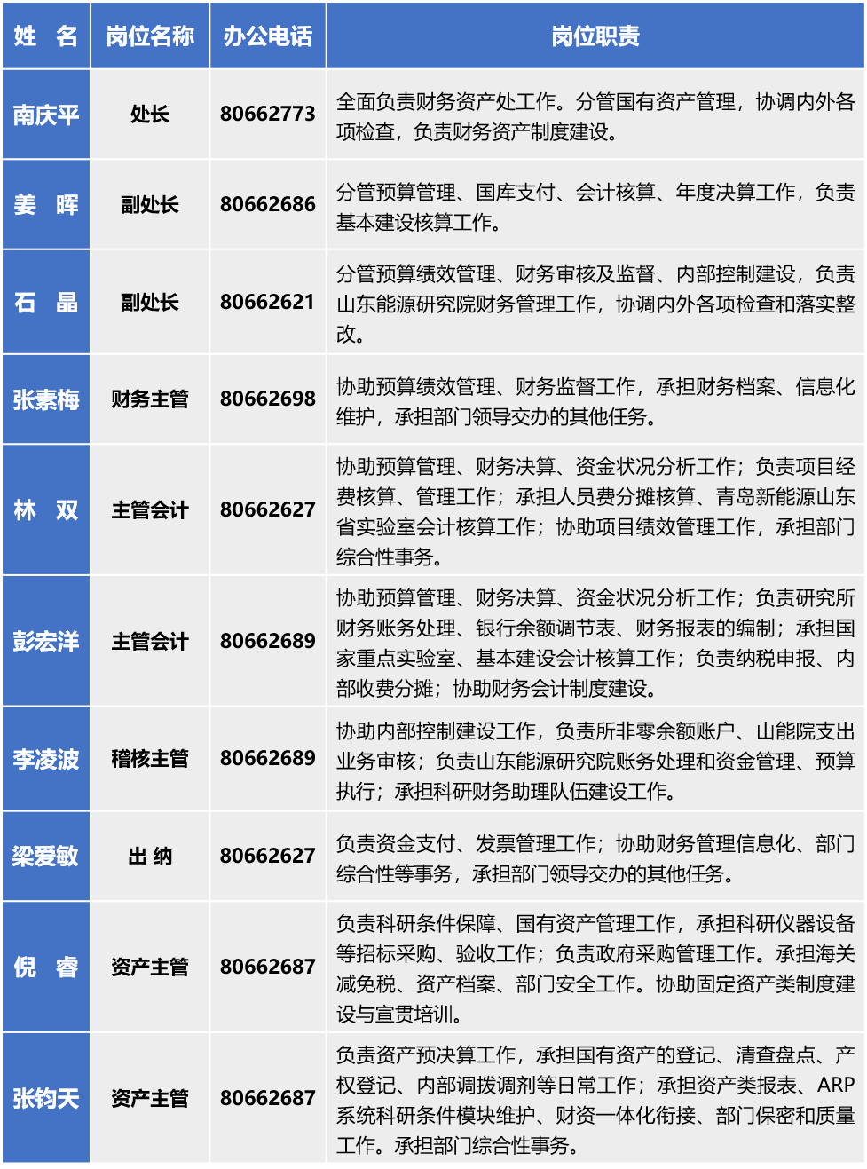 香港宝典正版资料