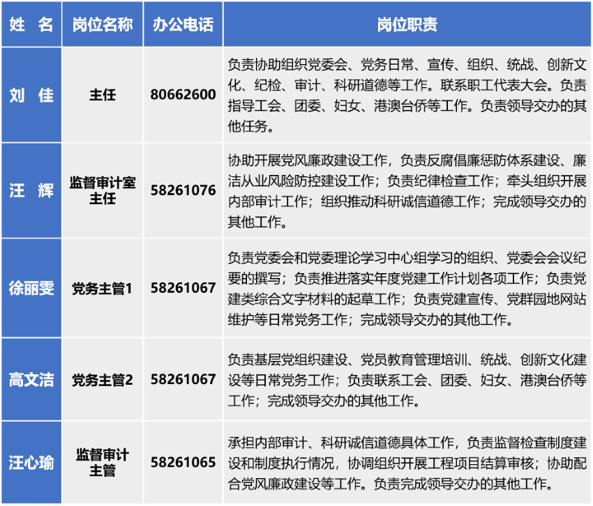 香港宝典正版资料