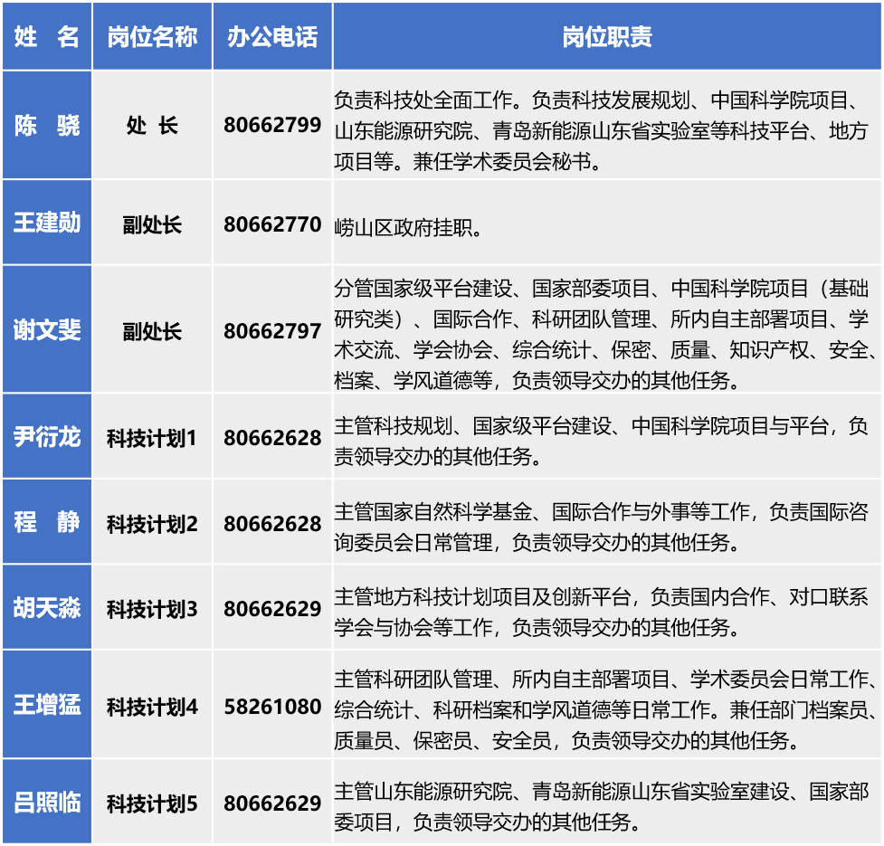 香港宝典正版资料