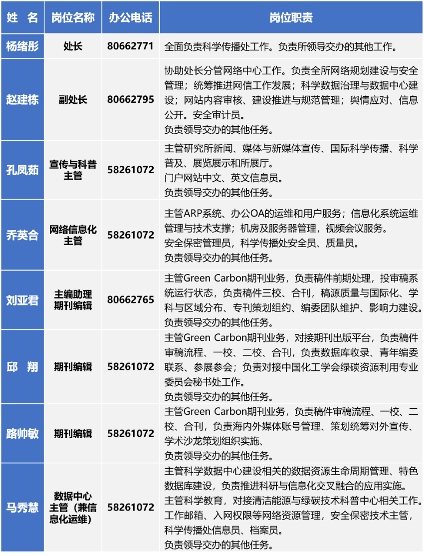 香港宝典正版资料