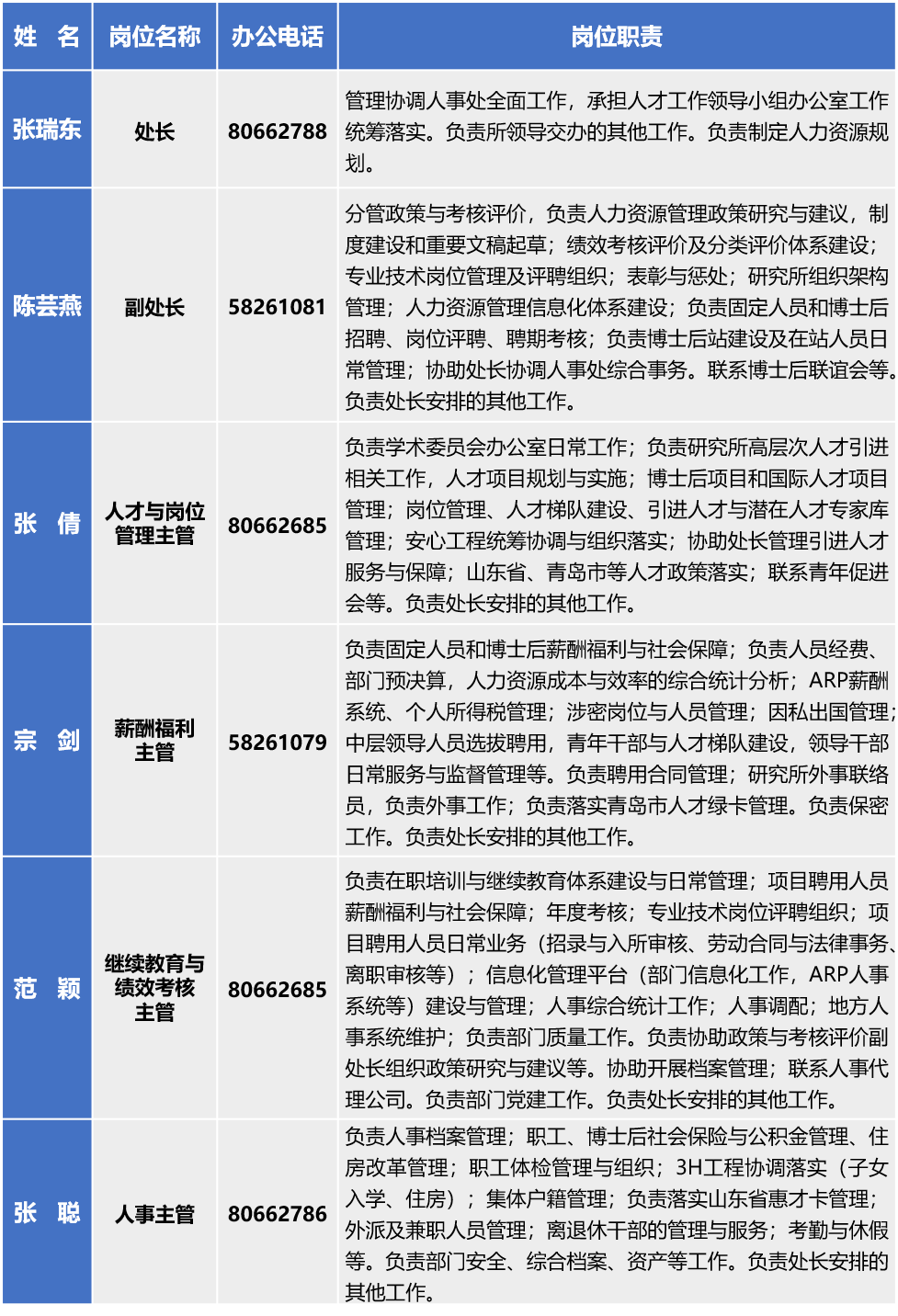 香港宝典正版资料