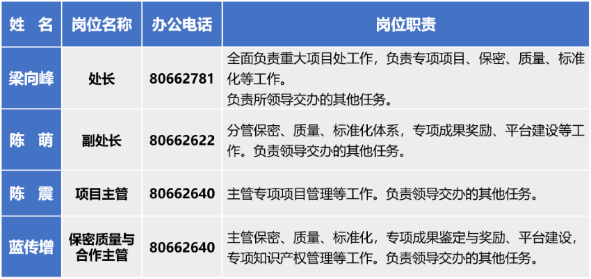 香港宝典正版资料