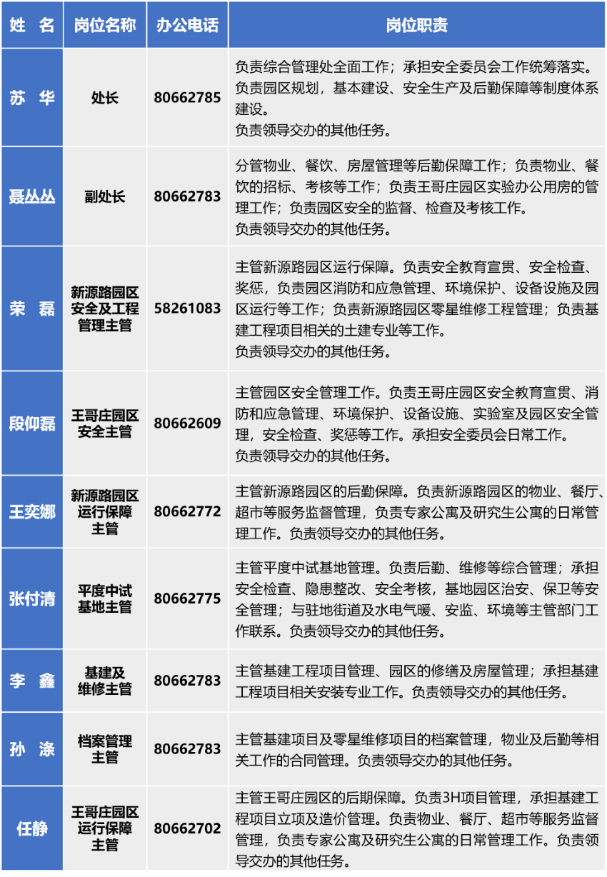 香港宝典正版资料