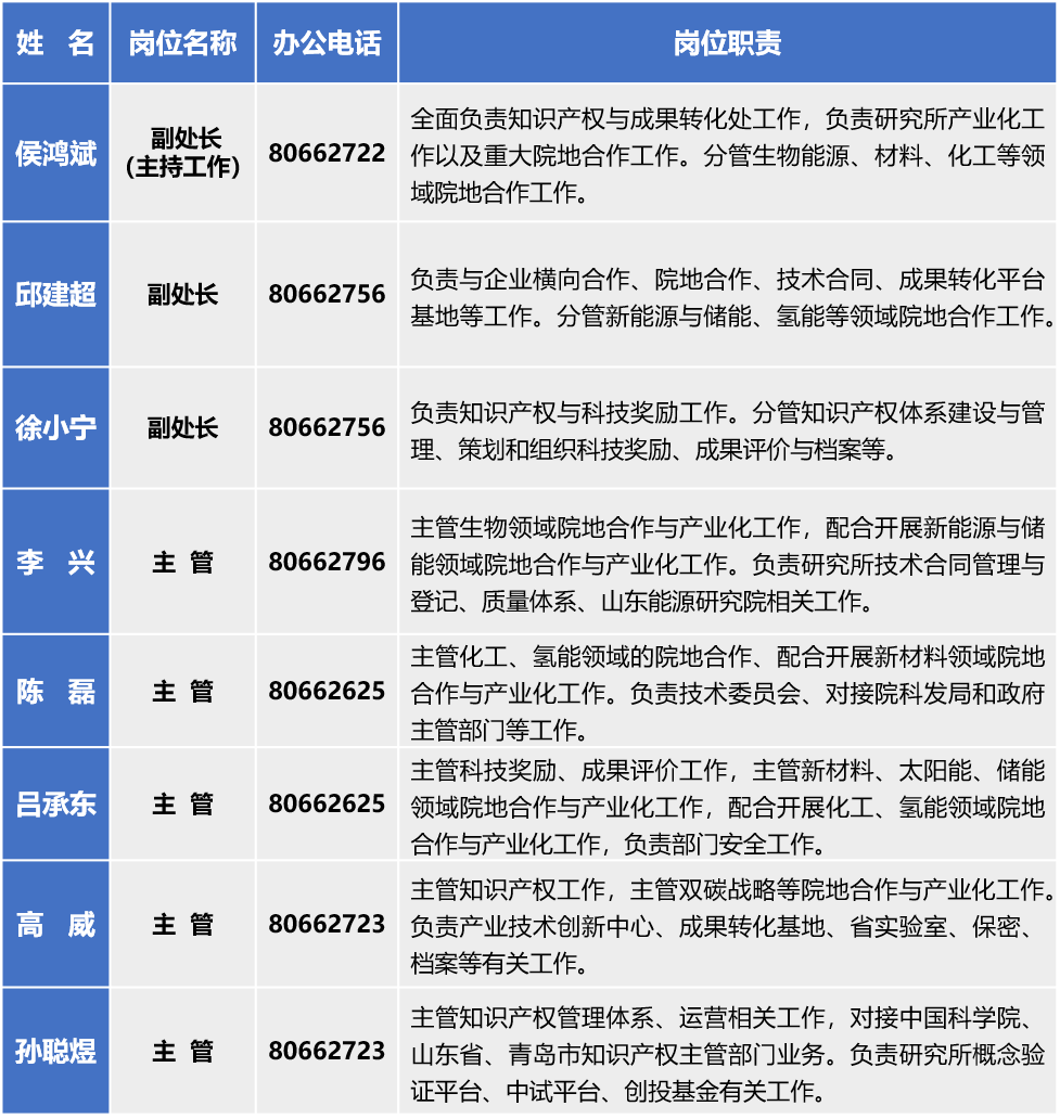 香港宝典正版资料
