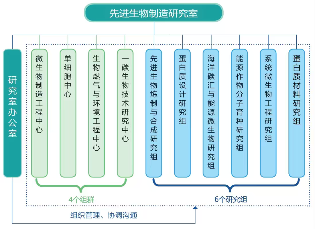 香港宝典正版资料