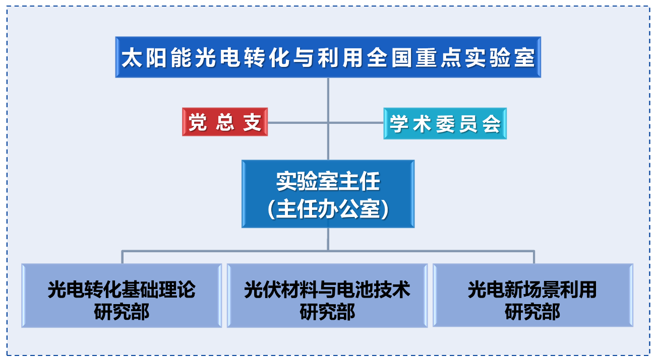 香港宝典正版资料