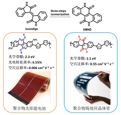 香港宝典正版资料