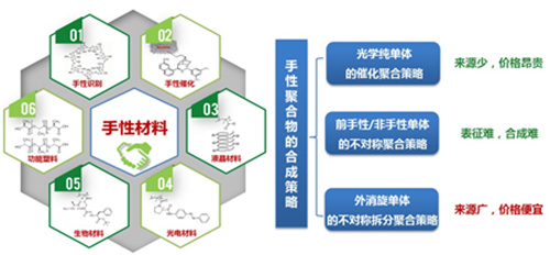 香港宝典正版资料