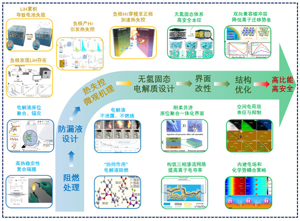 香港宝典正版资料