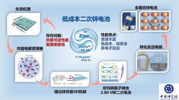 香港宝典正版资料