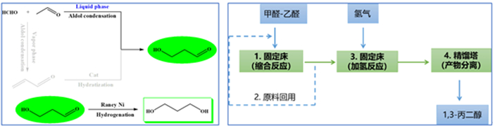 香港宝典正版资料