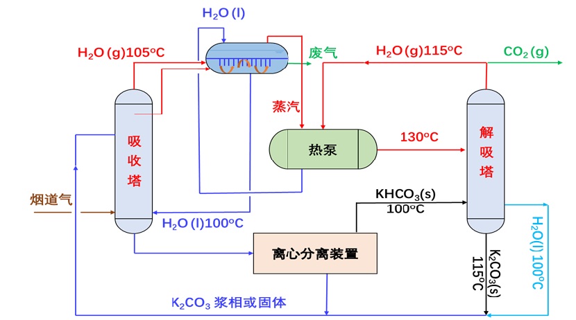 香港宝典正版资料