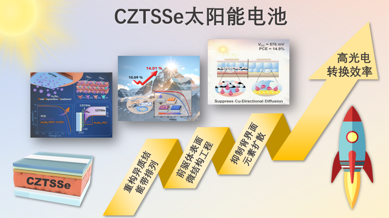 香港宝典正版资料