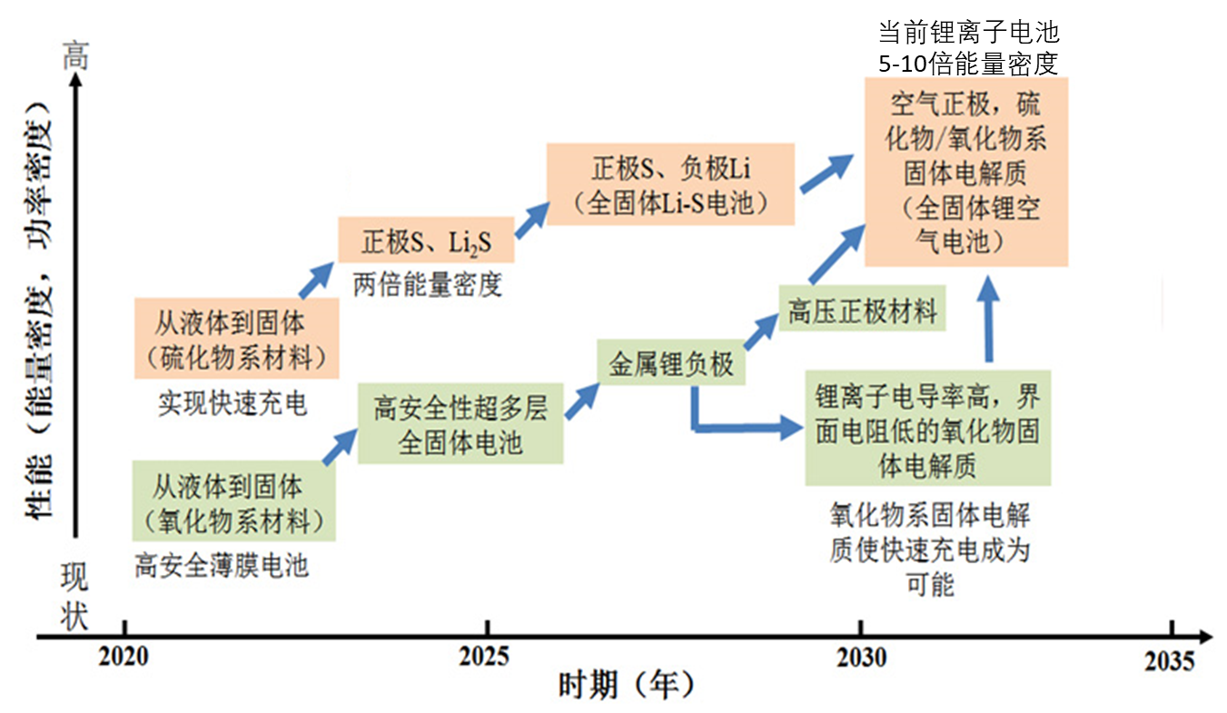 香港宝典正版资料