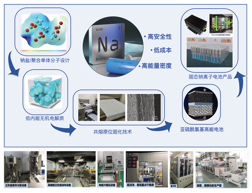 香港宝典正版资料