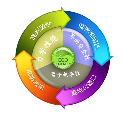 香港宝典正版资料