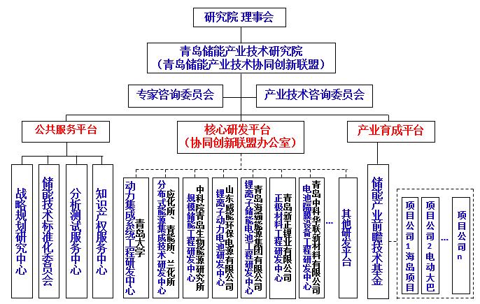 香港宝典正版资料