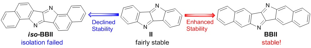 香港宝典正版资料
