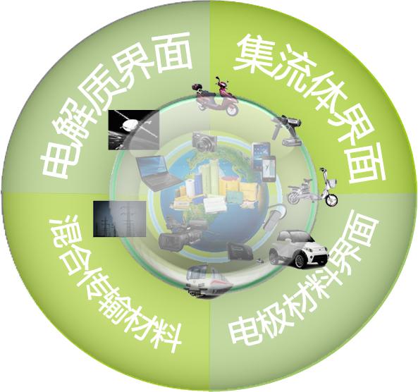 香港宝典正版资料