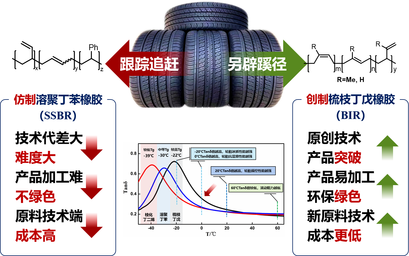 香港宝典正版资料