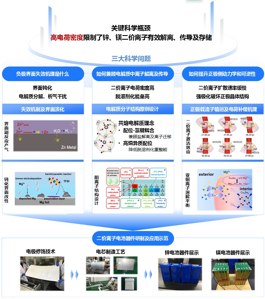 香港宝典正版资料