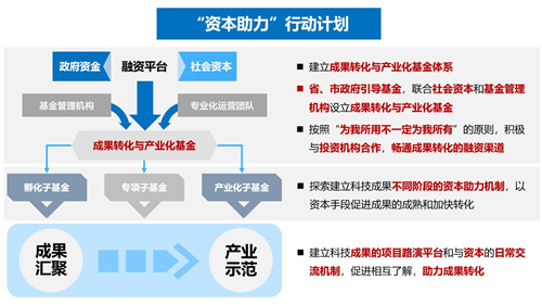 香港宝典正版资料