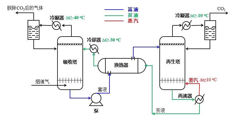香港宝典正版资料