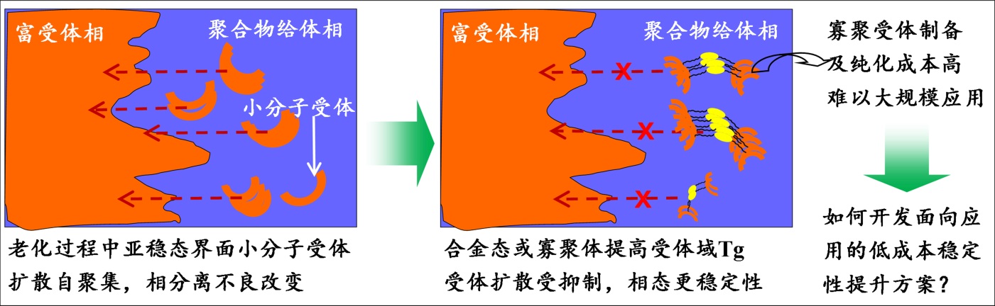 香港宝典正版资料